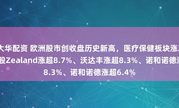 大华配资 欧洲股市创收盘历史新高，医疗保健板块涨2.9%，个股Zealand涨超8.7%、沃达丰涨超8.3%、诺和诺德涨超6.4%